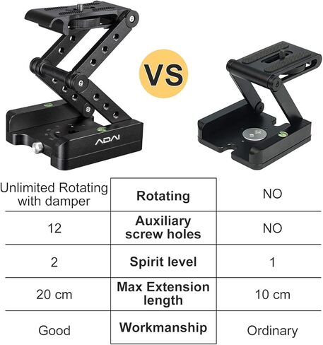 رأس قابل للطي Z Flex قابل للطي بزاوية 360 درجة، حامل ثلاثي القوائم من سبائك الألومنيوم للكاميرا Z Flex Tilt Head مع حامل لوحة إطلاق سريع متوافق مع كاميرا DSLR Canon Sony Pentax in Kuwait