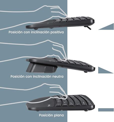 Perixx PERIDUO-406ES Set de Teclado Mini Ergonómico y Ratón Vertical con Cable - con Reposa Muñeca Ajustable y Teclas de Low Profile - QWERTY Spanish (Inalámbrico) in Saudi Arabia