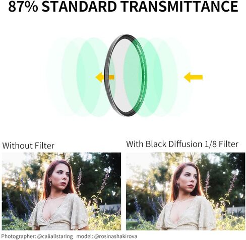 K&F Concept 72mm Magnetic Black Diffusion 1/8 Mist Cinematic Effect Filter + Magnetic Basic Ring + Lens Cap Filters Kit with 28 Multi-Layer Coatings for Camera Lens (Nano-X Series) in Saudi Arabia