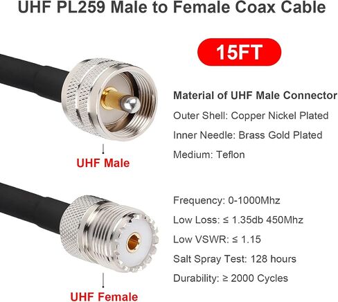 MOOKEERF PL-259 UHF CB Coax Cable - 3FT, RG58 PL-259 UHF Male to Female Low Loss Antenna Extension Jumper for HAM Radio, Antenna Analyzer, Dummy Load, SWR Meter in Kuwait
