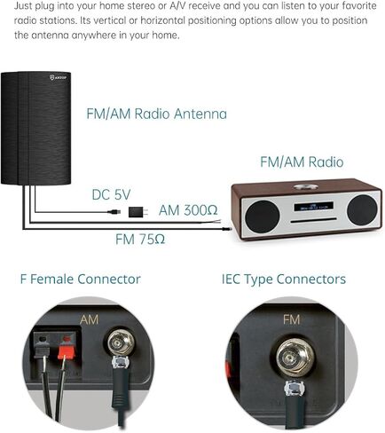 ANTOP Amplified AM/FM Radio Antenna, Digital Indoor Aerial, Boost Weak FM Signals Reduce Noise 50 Miles in Kuwait