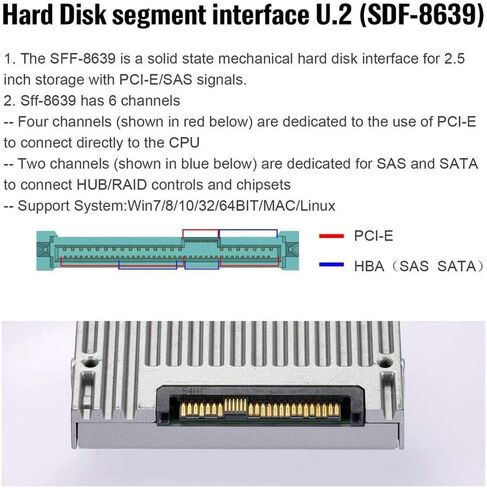 NFHK Four Slimline SFF-8654 4X 4 NVME to PCIE Express 3.0 4.0 Raid Card VROC Raid0 Hyper Adapter in Saudi Arabia