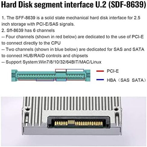 NFHK U.2 U2 SFF-8639 NVME PCIe 4.0 SSD محول ذكر إلى أنثى تمديد 68pin PCI Express PCBA in Saudi Arabia