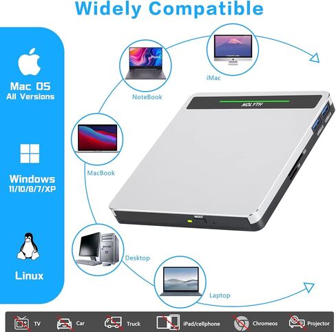 نوليث محرك اقراص سي دي في دي خارجي USB 3.0 نوع سي دي / دي في دي مع منفذ SD/TF/USB، مشغل دي في دي رفيع للاب توب وماك بوك وماك بوك وابل in Kuwait