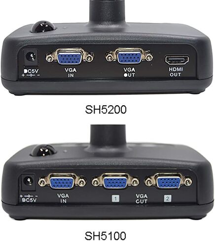 كاميرا المستندات المحمولة INEBIZ 5MP HD USB مع ميكروفون مدمج وإضاءة LED تركيز تلقائي لعقد مؤتمرات الويب التجريبية المباشرة والتعليم عن بعد متوافق مع Windows (SH5200) in Kuwait