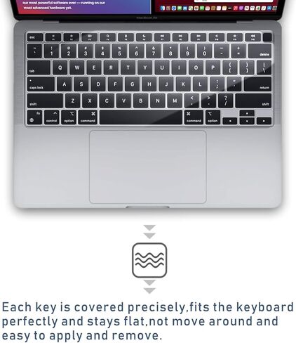 Clear Ultra Thin TPU Keyboard Cover for 2022 MacBook Pro 13" M2 Chip(2022)/M1 Chip (2020) / MacBook Pro 16"(2019/2020), Model Number A2338 A2289 A2251 A2141 US Layout Keyboard Protector Accessories in Saudi Arabia