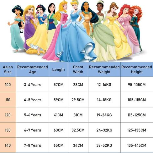 فستان الأميرة للفتيات الصغيرات برقبة مربعة وأكمام مكشكشة للأطفال من سن 2 إلى 7 سنوات in Kuwait