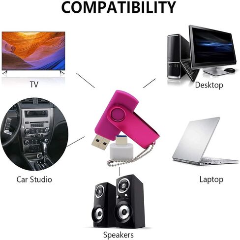 محركات أقراص فلاش USB سعة 32 جيجابايت، محركات أقراص الإبهام، عصا الذاكرة، محرك القلم لهدايا العمل وهدايا الطلاب (وردي) in Kuwait
