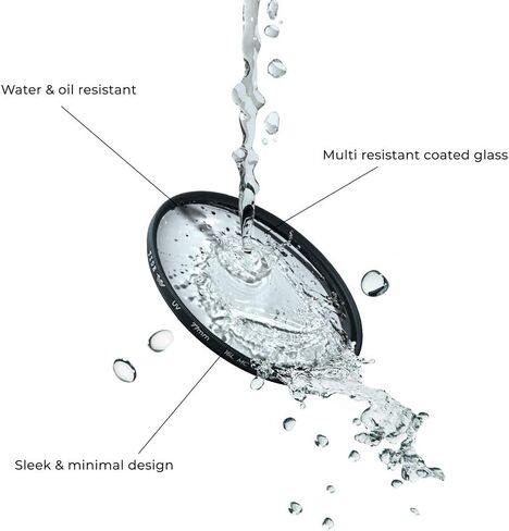 فلتر الأشعة فوق البنفسجية من تايد أوبتيكس (77 ملم) - زجاج متعدد الطبقات للحماية من الأشعة فوق البنفسجية in Kuwait
