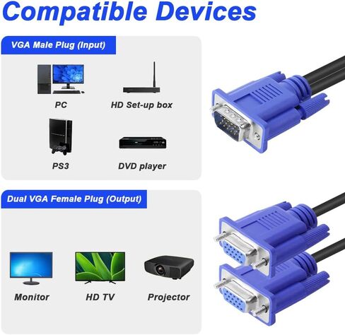 DKARDU VGA to Dual VGA Video Cable, 15 Pin 1080P Full HD VGA Male to Dual VGA Female Monitor Spitter Cable for Computer PC Laptops TV, with VGA Male to Male Adapter (2 Pack, 3FT) in Saudi Arabia