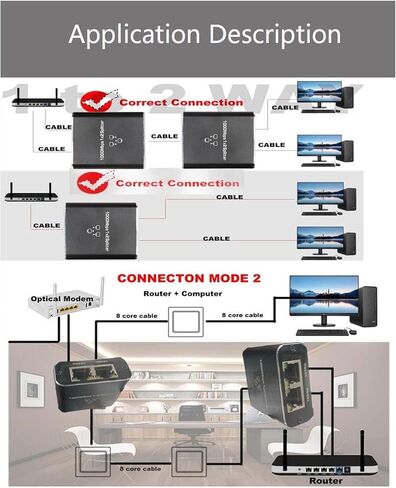 موزع شبكة إيثرنت RJ45 من ديلوي 1 إلى 2، محول شبكة مقسم كابل إيثرنت RJ45 بسرعة 1000 ميجابت في الثانية، 1 أنثى إلى 2 أنثى، موزع تمديد شبكة LAN للتلفزيونات وأجهزة التوجيه وأجهزة الكمبيوتر in Saudi Arabia