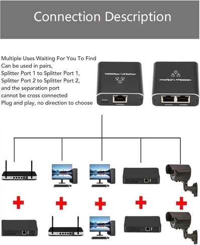 موزع شبكة إيثرنت RJ45 من ديلوي 1 إلى 2، محول شبكة مقسم كابل إيثرنت RJ45 بسرعة 1000 ميجابت في الثانية، 1 أنثى إلى 2 أنثى، موزع تمديد شبكة LAN للتلفزيونات وأجهزة التوجيه وأجهزة الكمبيوتر in Saudi Arabia