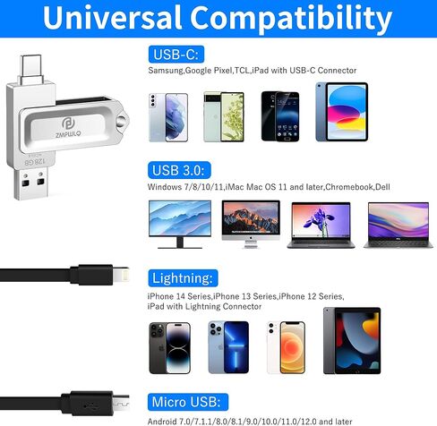 Auto Back Up for All Devices 256GB iPhone iPad Android Phones Mac and Windows Computer Storage Device Stick Picture Transfer Stick for iPhone USB Flash Drive Photos and Videos Back up Memory Stick in Kuwait