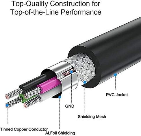 CableCreation USB Printer Cable 5FT, USB 2.0 Printer Cable to Computer, USB A to USB B Printer Cord for HP, Brother, Epson, Canon, Piano, Dac, Aluminum Case, Space Gray 1.5m in Saudi Arabia
