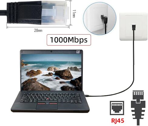 cablecc Ultra Slim Cat6 Ethernet Cable RJ45 Up Angled to Straight UTP Network Cable Patch Cord 90 Degree Cat6a LAN for Laptop Router TV Box 1M in Kuwait