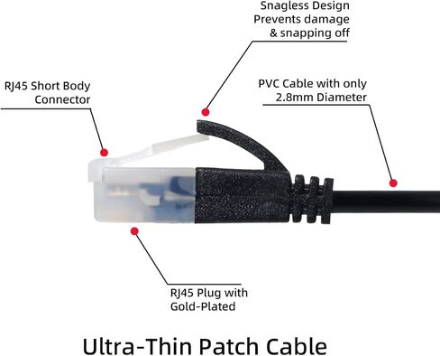 cablecc Ultra Slim Cat6 Ethernet Cable RJ45 Up Angled to Straight UTP Network Cable Patch Cord 90 Degree Cat6a LAN for Laptop Router TV Box 1M in Kuwait