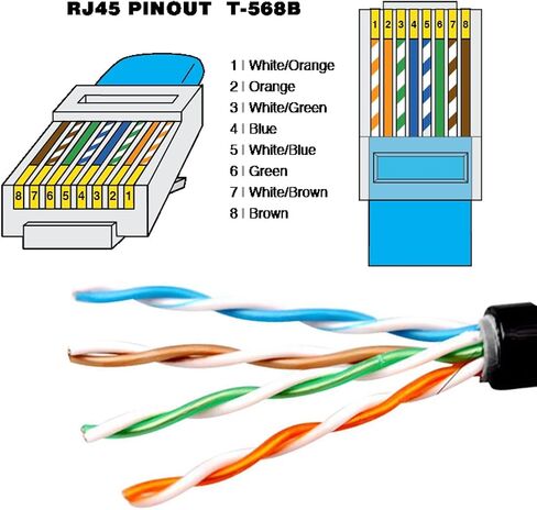 cablecc Ultra Slim Cat6 Ethernet Cable RJ45 Up Angled to Straight UTP Network Cable Patch Cord 90 Degree Cat6a LAN for Laptop Router TV Box 1M in Kuwait
