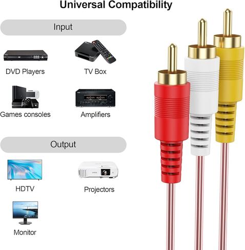 DteeDck 3 كابلات RCA بطول 6 أقدام كابل AV ذكر إلى ذكر، مكون صوت ستيريو ومخرج سلك فيديو محمي لمضخم صوت DVD TV VCR والمزيد in Kuwait