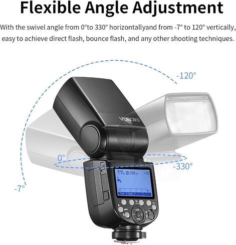 GODOX V860III-C Flash Speedlite for Canon Cameras, 7.2V/3000mAh Li-ion Battery, 2.4G Wireless HSS 1/8000s, 1.5s Recycle Time, 10 Levels LED Modeling Light (Upgraded V860II-C) in Saudi Arabia
