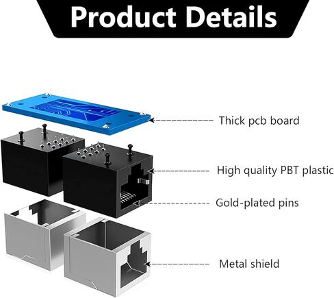 اييلومدو 4 قطع محول مقسم ار جيه 45 1 الى 2 مقسم ايثرنت 8P8C وصلة توصيل ايثرنت مزدوجة المقبس لكات7 كات 6 كات 5 اي كات 5 (اسود) in Kuwait