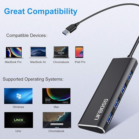 UFBOSS 4-Port 3.0 Hub، مركز بيانات محمول رفيع للغاية من الألومنيوم مع كابل USB 3.0 بطول 1 قدم لأجهزة MacBook وMac Pro/Mini وiMac وXPS وSurface Pro والكمبيوتر الشخصي ومحركات أقراص USB المحمولة والأقراص الصلبة والمزيد in Kuwait