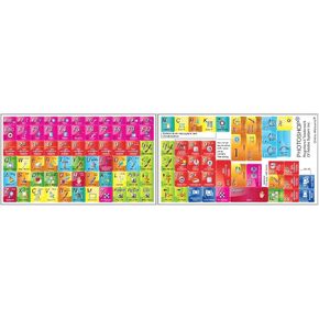 Keyboard Sticker Compatible with Adobe Photoshop Keyboard Shortcut Sticker in Saudi Arabia