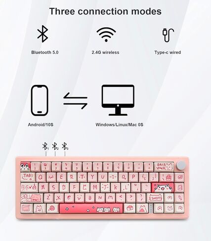 BOYI GMK67-65% Keyboard Kit,Hot-Swappable Bluetooth 5.0/2.4G/Type-C Tri-Mode Wireless RGB Mechanical Keyboard PCB Mounting Plate Kit EVA Sound Insulation Mat,Customized Keyboard Kit(Pink+Knob) in Kuwait