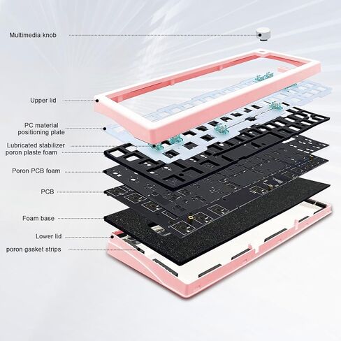 BOYI GMK67-65% Keyboard Kit,Hot-Swappable Bluetooth 5.0/2.4G/Type-C Tri-Mode Wireless RGB Mechanical Keyboard PCB Mounting Plate Kit EVA Sound Insulation Mat,Customized Keyboard Kit(Pink+Knob) in Kuwait