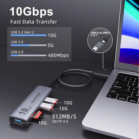 USB C USB HUB، USB 3.2 GEN 2 10G Speed، USB A/USB C إلى USB A محول. مع 3 منافذ USB A (10G) ومنافذ UHS-II SD/TF، ​​قارئ بطاقة SD USB C UHS-II متوافق مع SD /SDHC/SDXC/مايكرو إس دي in Saudi Arabia