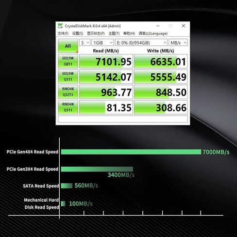 Asgard SSD AN4 Plus ssd GEN4X4 M.2 2280 Pcle 4.0 7000 برميل/الثانية NVMe 512GB قرص صلب داخلي لتخزين وذاكرة SSD لسطح المكتب لأجهزة الكمبيوتر المحمول والكمبيوتر المكتبي in Kuwait