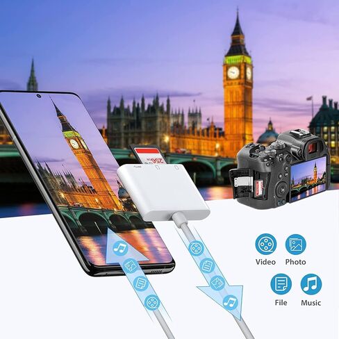 قارئ بطاقات USB C إلى SD، محول قارئ بطاقات ذاكرة USB C إلى Micro SD TF متوافق مع iPad Pro، وMacBook Pro/Air، وChromebook، ومحول قارئ بطاقات كاميرا USB 3 في 1 لأجهزة XPS، وGalaxy والمزيد من أجهزة USB C in Kuwait