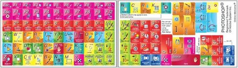 Adobe Photoshop Keyboard Shortcut Sticker in Saudi Arabia
