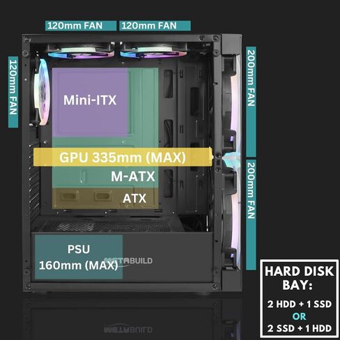 حقيبة كمبيوتر METABUILD ATX مع مراوح RGB (مثبتة مسبقًا بما في ذلك مروحتين أماميتين مقاس 200 مم)، حقيبة ألعاب متوسطة البرج مع لوحة أمامية وجانبية من الزجاج المقسى، حقيبة كمبيوتر ألعاب ذات تدفق هواء عالي MB305A in Kuwait