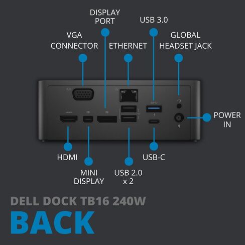 Koncept Dell TB16 Docking Station Bundle with 240W AC Adapter, HDMI Cable & Microfiber Cleaning Cloth (Renewed) in Saudi Arabia