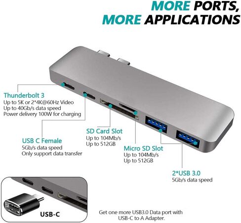 محول محور USB C مزدوج، دونجل محور من النوع C مع منفذي USB 3.0، وفتحات قارئ بطاقة TF/SD لجهاز MacBook Pro 13 بوصة 15 بوصة 2016 2017 in Kuwait