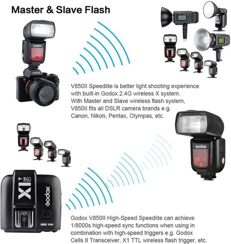 Godox V850ii GN60 1/8000s HSS فلاش الكاميرا Speedlight متوافق مع جميع الكاميرات ذات العلامات التجارية 650 قوة كاملة بوبس 1.5 ثانية وقت إعادة التدوير 2000 مللي أمبير بطارية قابلة للشحن (V850II) in Saudi Arabia