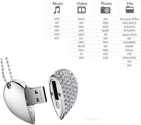 USB Flash Drive, 8GB / 16GB / 32GB / 64GB USB2.0 USB Memory Stick Date Storage Pendrive Thumb Drives(32GB,Pink) in Kuwait