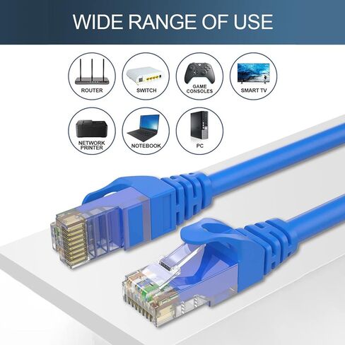 كابل إيثرنت SHD Cat6 (15 قدم 2 حزمة) كابل تصحيح الشبكة UTP LAN كابل الكمبيوتر تصحيح الحبل - (أزرق / أسود) in Kuwait