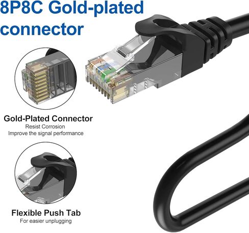 كابل إيثرنت SHD Cat6 (15 قدم 2 حزمة) كابل تصحيح الشبكة UTP LAN كابل الكمبيوتر تصحيح الحبل - (أزرق / أسود) in Kuwait