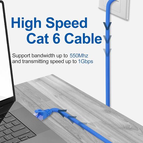 كابل إيثرنت SHD Cat6 (15 قدم 2 حزمة) كابل تصحيح الشبكة UTP LAN كابل الكمبيوتر تصحيح الحبل - (أزرق / أسود) in Kuwait