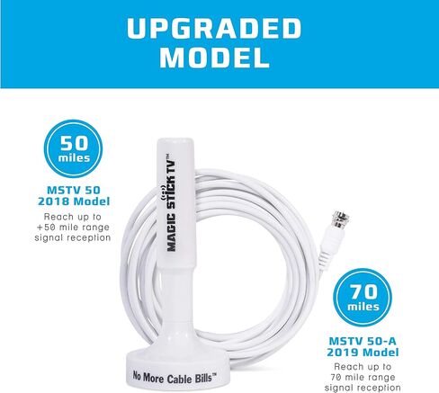 Magic Stick TV Antenna for Smart TV Indoor, Local Channels, MS-50 Black in Kuwait