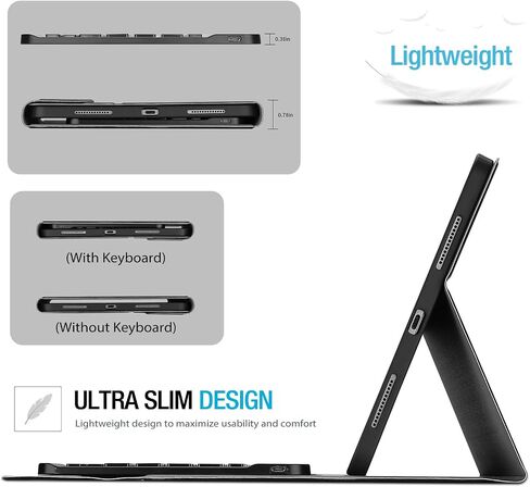 حافظة لوحة المفاتيح ProCase لجهاز iPad الجيل العاشر 10.9 بوصة 2022، حافظة جلدية PU مع لوحة مفاتيح لاسلكية قابلة للفصل مغناطيسيًا لجهاز iPad الجيل العاشر A2696 A2757 A2777 - أزرق سماوي in Saudi Arabia