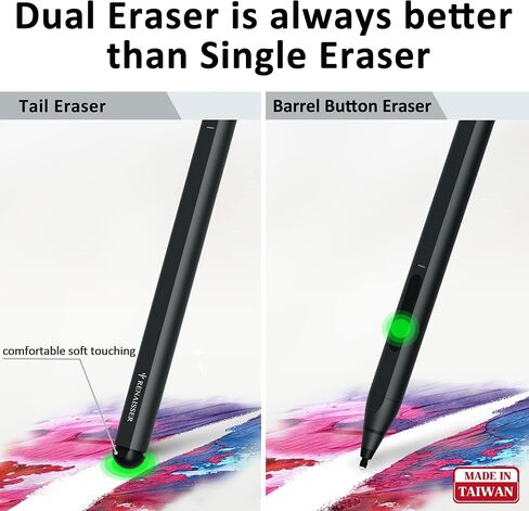 رينايسير قلم ستايلس 530 من رافاييل للسطح، ذيل ناعم وممحاة مزدوجة، مصمم في هيوستن، صنع في تايوان، شحن USB-C، حساسية ضغط 4096، لجهاز سيرفس برو 9 وبرو 8/ لابتوب 5 in Kuwait