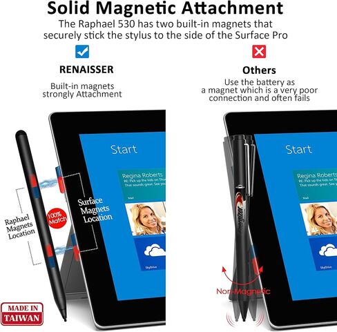 رينايسير قلم ستايلس 530 من رافاييل للسطح، ذيل ناعم وممحاة مزدوجة، مصمم في هيوستن، صنع في تايوان، شحن USB-C، حساسية ضغط 4096، لجهاز سيرفس برو 9 وبرو 8/ لابتوب 5 in Kuwait