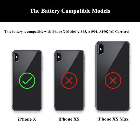 مجموعة استبدال البطارية المطورة من LOZOP لجهاز iPhone 11، بطارية بديلة عالية السعة لجهاز iPhone 11 بطارية A2111 A2221 A2223 مع مجموعة أدوات الإصلاح ودليل المستخدم in Kuwait