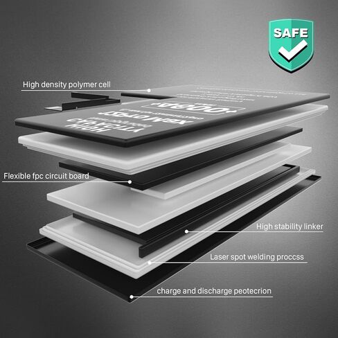 (4600mAh) Battery for iPhone 12 Pro max,(Model: A2410 A2411 A2412 A2342) Replacement Battery with High Capacity for iPhone 12 Pro max with Full Remove Repair Tool Kit.lk in Kuwait