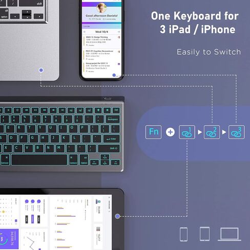 لوحة مفاتيح وماوس بلوتوث بإضاءة خلفية من سيندا لـ iOS، iPad، iPhone، لوحة مفاتيح لاسلكية متعددة الأجهزة وماوس قابلة لإعادة الشحن، تصميم أمريكي صامت محمول لجهاز iPad Pro/Air/Mini، iPad 9.7/10.2 بوصة، iPhone، رمادي in Saudi Arabia