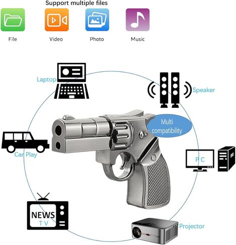 WooTeck 64GB Metal Revolver Gun USB 3.0 Flash Drive Livid in Kuwait