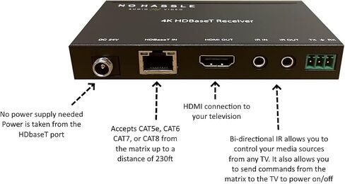 8x16 HDbaseT 4K Matrix SWITCHER 8x8 16x16 مع 8 أجهزة استقبال (CAT5e أو CAT6) HDMI HDCP2.2 محدد توجيه HDTV SPDIF Audio CONTROL4 Savant Home Automation 4K2K in Kuwait