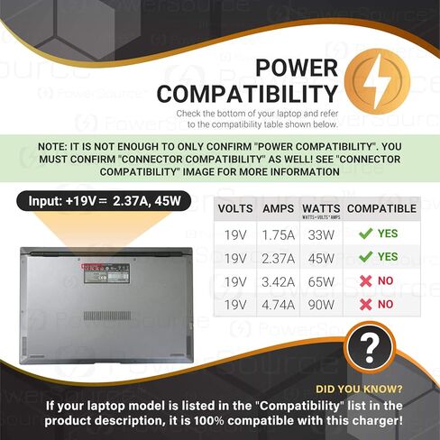 PowerSource 45W 33W UL مدرج بطول 7 أقدام محول تيار متردد لشاحن Asus X555 X555L X551 X551M X555Y W15-045N2A X551MA X551MAV X551C X505 X505B X751 X751M X751N X756 X756U مزود طاقة الكمبيوتر المحمول in Kuwait